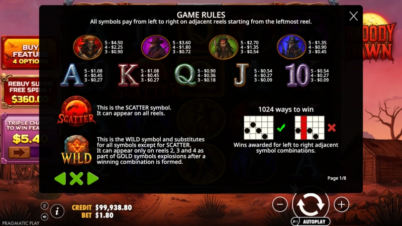 Bloody Dawn Slot Game Výherní Tabulka